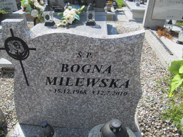 Bogna Milewska 1968 Inowrocław - Grobonet - Wyszukiwarka osób pochowanych