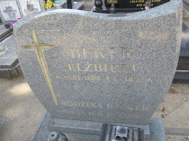 Leon Beker 1954 Inowrocław - Grobonet - Wyszukiwarka osób pochowanych