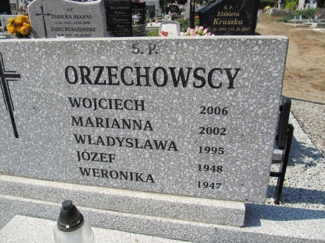 Wojciech Orzechowski 1941 Inowrocław - Grobonet - Wyszukiwarka osób pochowanych