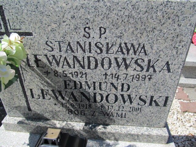 Edmund Lewandowski 1918 Inowrocław Parafialny - Grobonet - Wyszukiwarka osób pochowanych