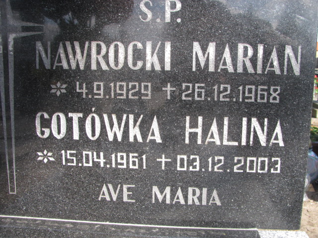 Marian Nawrocki 1929 Inowrocław - Grobonet - Wyszukiwarka osób pochowanych