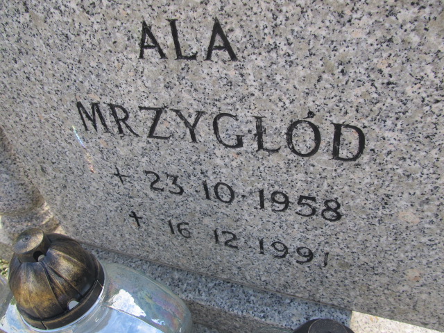 Ala Mrzygłód 1958 Inowrocław - Grobonet - Wyszukiwarka osób pochowanych