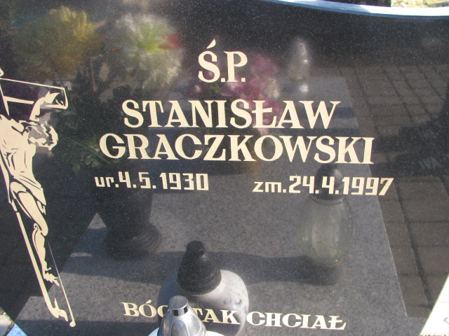  Graczkowska 1933 Inowrocław - Grobonet - Wyszukiwarka osób pochowanych